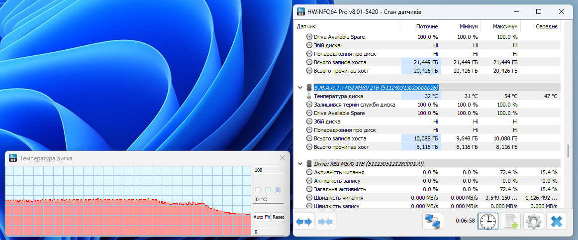 MSI Spatium M580 PCIe 5.0 NVMe M.2 2TB Frozr