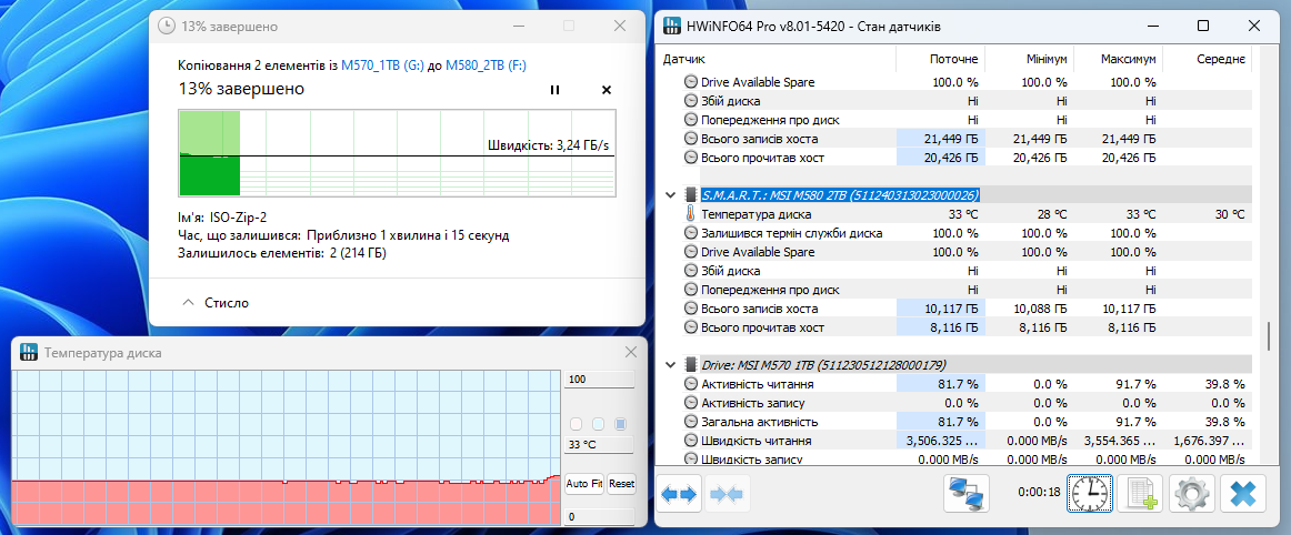 MSI Spatium M580 PCIe 5.0 NVMe M.2 2TB Frozr