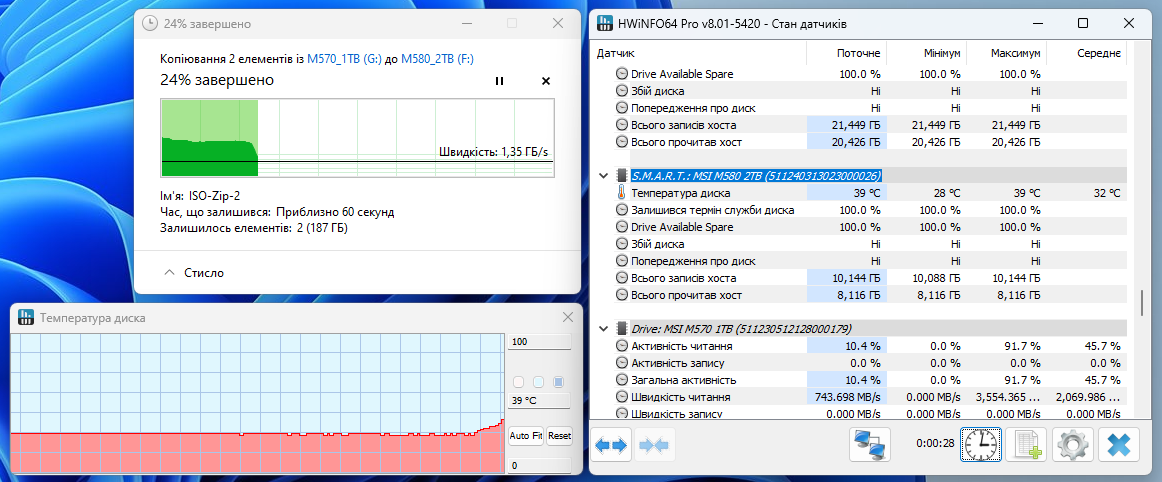 MSI Spatium M580 PCIe 5.0 NVMe M.2 2TB Frozr