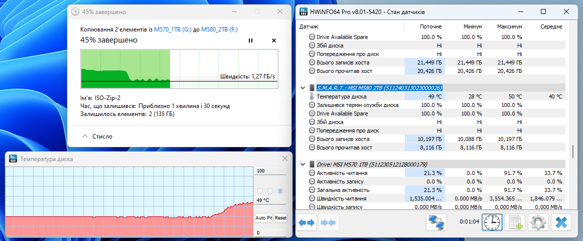 MSI Spatium M580 PCIe 5.0 NVMe M.2 2TB Frozr