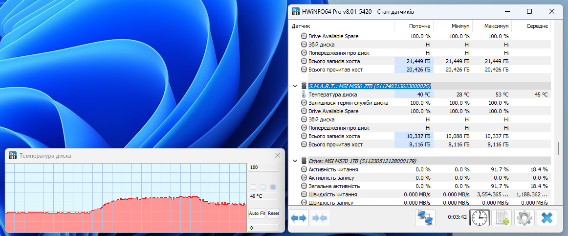 MSI Spatium M580 PCIe 5.0 NVMe M.2 2TB Frozr