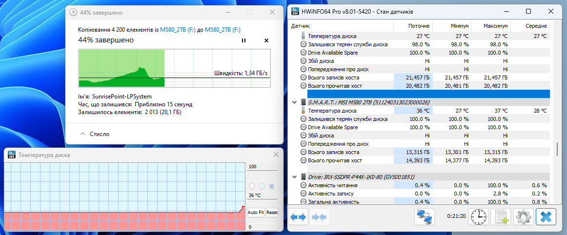 MSI Spatium M580 PCIe 5.0 NVMe M.2 2TB Frozr