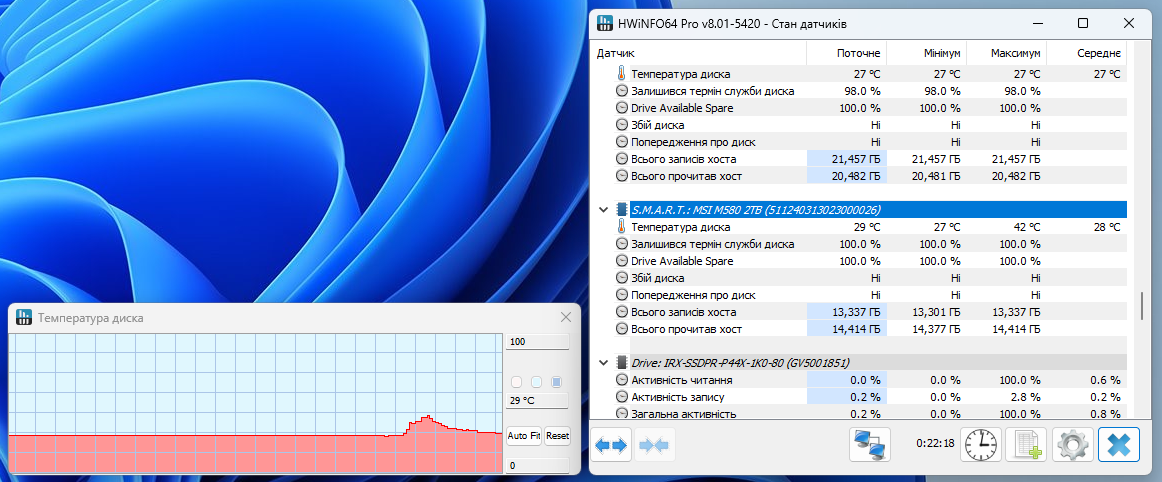 MSI Spatium M580 PCIe 5.0 NVMe M.2 2TB Frozr