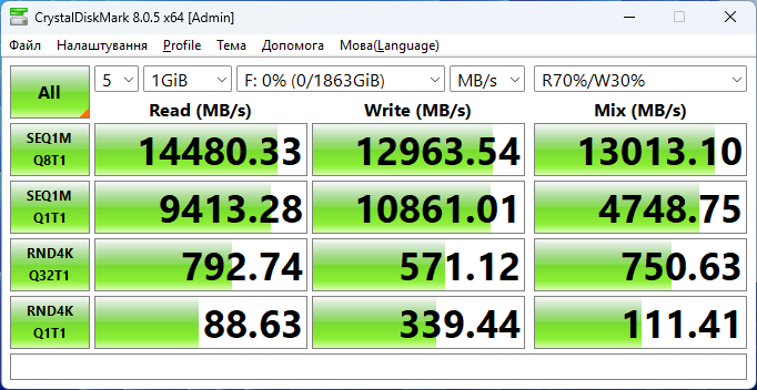 MSI Spatium M580 PCIe 5.0 NVMe M.2 2TB Frozr