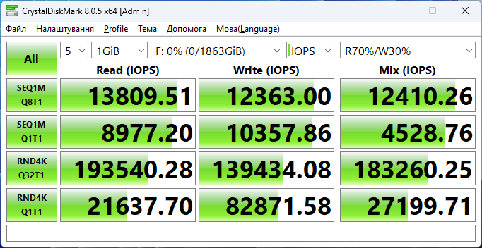 MSI Spatium M580 PCIe 5.0 NVMe M.2 2TB Frozr