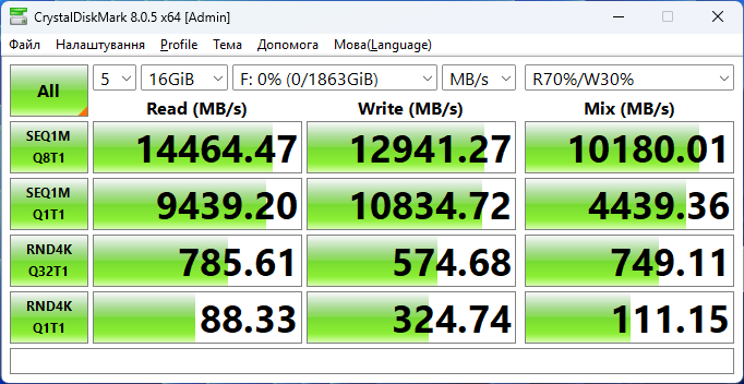 MSI Spatium M580 PCIe 5.0 NVMe M.2 2TB Frozr