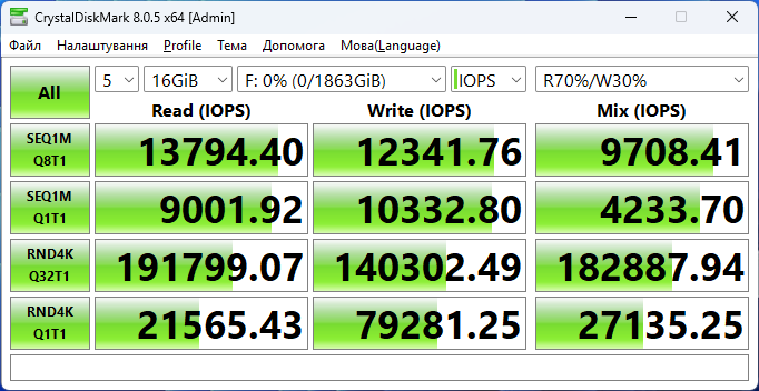 MSI Spatium M580 PCIe 5.0 NVMe M.2 2TB Frozr