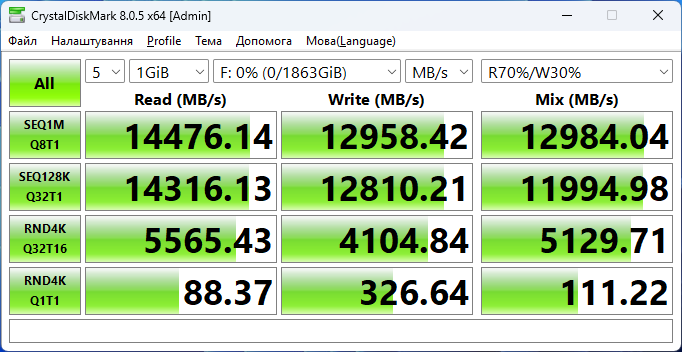 MSI Spatium M580 PCIe 5.0 NVMe M.2 2TB Frozr