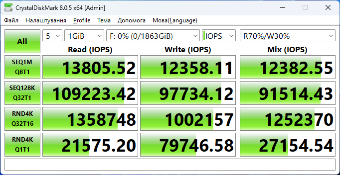 MSI Spatium M580 PCIe 5.0 NVMe M.2 2TB Frozr