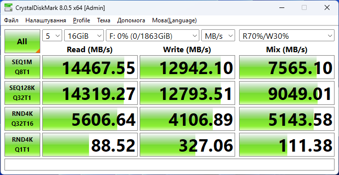 MSI Spatium M580 PCIe 5.0 NVMe M.2 2TB Frozr