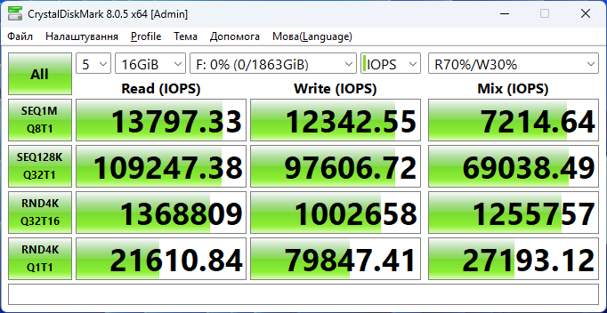 MSI Spatium M580 PCIe 5.0 NVMe M.2 2TB Frozr