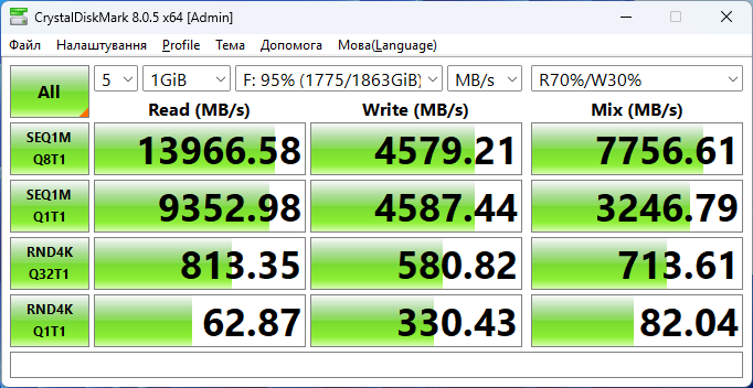 MSI Spatium M580 PCIe 5.0 NVMe M.2 2TB Frozr