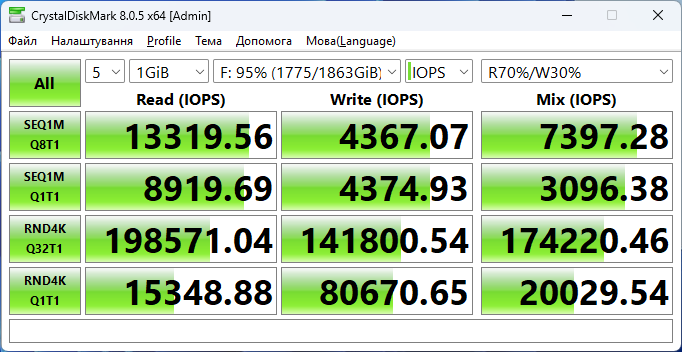 MSI Spatium M580 PCIe 5.0 NVMe M.2 2TB Frozr