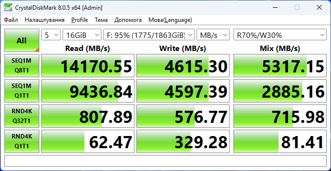 MSI Spatium M580 PCIe 5.0 NVMe M.2 2TB Frozr