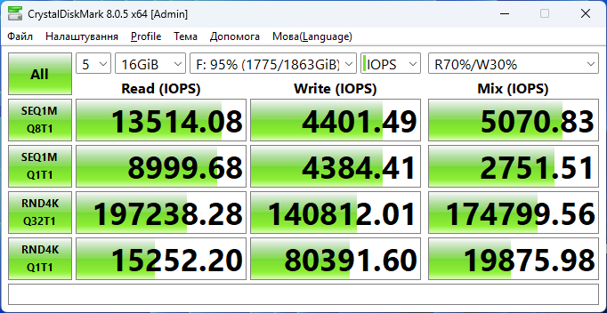 MSI Spatium M580 PCIe 5.0 NVMe M.2 2TB Frozr