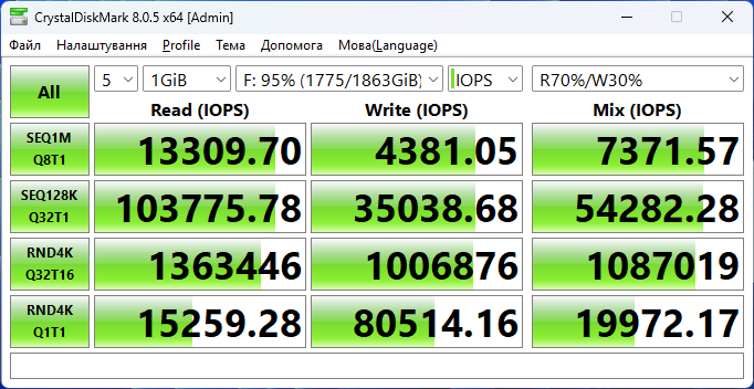 MSI Spatium M580 PCIe 5.0 NVMe M.2 2TB Frozr