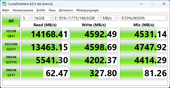 MSI Spatium M580 PCIe 5.0 NVMe M.2 2TB Frozr