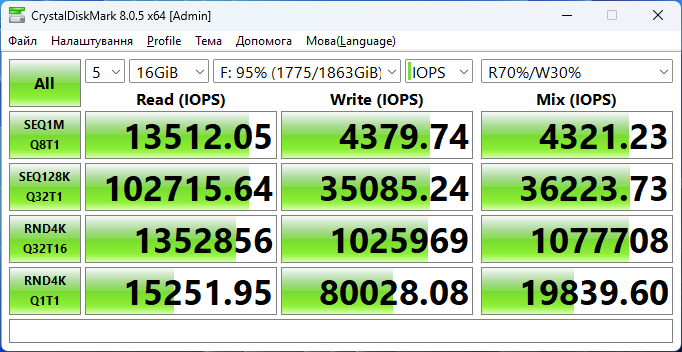 MSI Spatium M580 PCIe 5.0 NVMe M.2 2TB Frozr