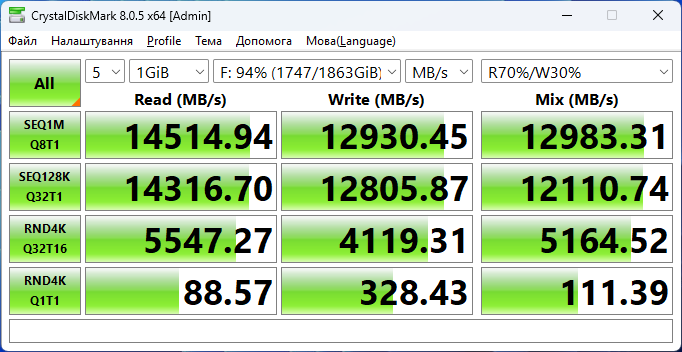 MSI Spatium M580 PCIe 5.0 NVMe M.2 2TB Frozr