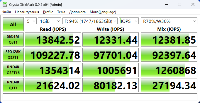 MSI Spatium M580 PCIe 5.0 NVMe M.2 2TB Frozr