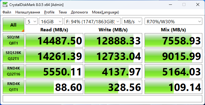 MSI Spatium M580 PCIe 5.0 NVMe M.2 2TB Frozr