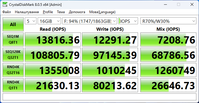 MSI Spatium M580 PCIe 5.0 NVMe M.2 2TB Frozr