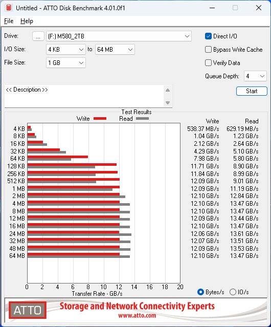 MSI Spatium M580 PCIe 5.0 NVMe M.2 2TB Frozr