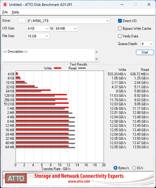 MSI Spatium M580 PCIe 5.0 NVMe M.2 2TB Frozr