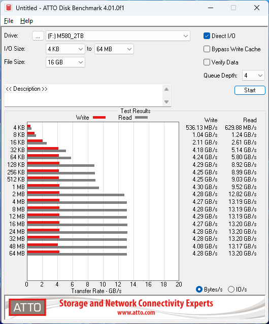 MSI Spatium M580 PCIe 5.0 NVMe M.2 2TB Frozr