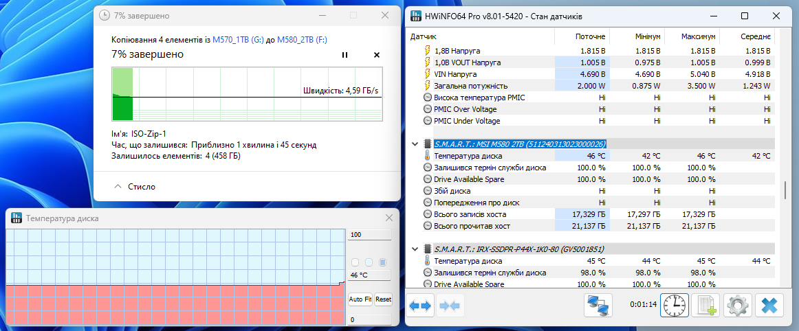 MSI Spatium M580 PCIe 5.0 NVMe M.2 2TB Frozr