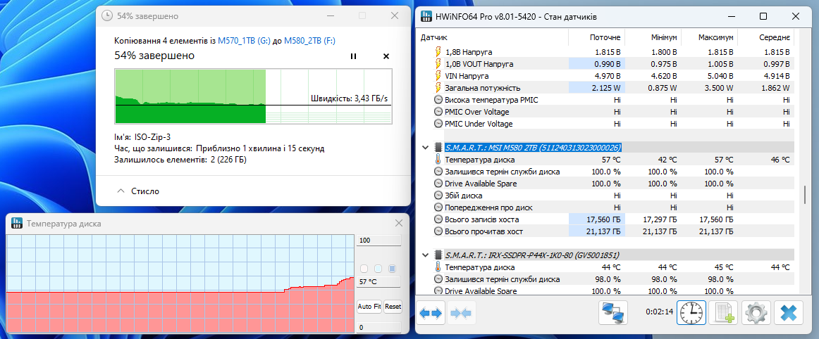 MSI Spatium M580 PCIe 5.0 NVMe M.2 2TB Frozr