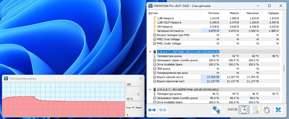 MSI Spatium M580 PCIe 5.0 NVMe M.2 2TB Frozr