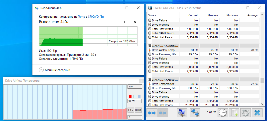 Samsung 870 QVO 4TB