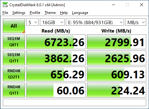 Samsung 980 PRO 1TB