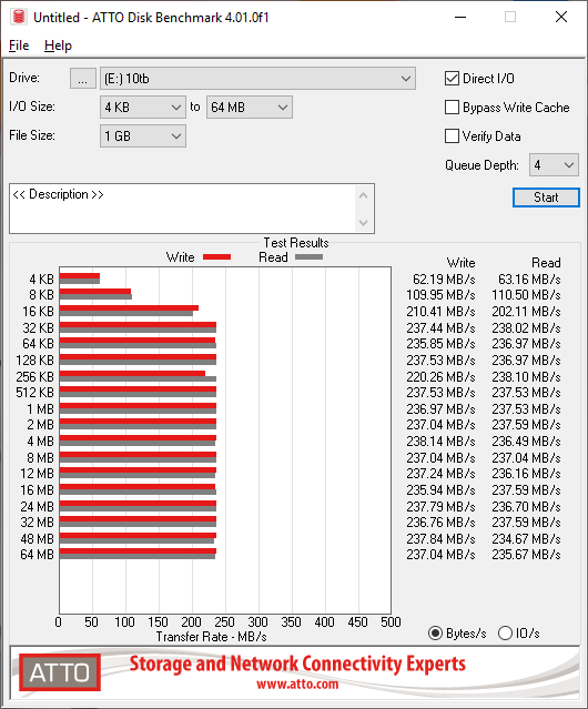 Seagate IronWolf ST10000VN008 и ST16000VN001