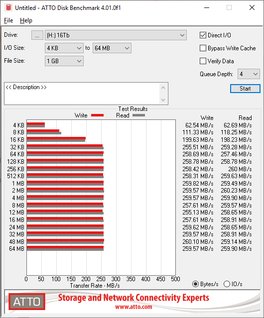 Seagate IronWolf ST10000VN008 и ST16000VN001