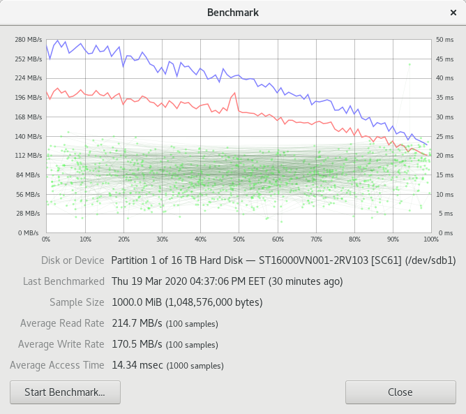 Seagate IronWolf ST10000VN008 и ST16000VN001