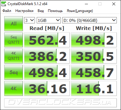 SK hynix Canvas SL308 500GB