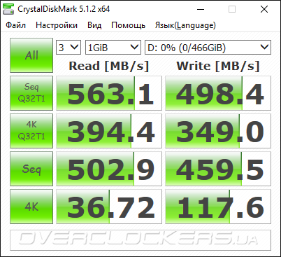 SK hynix Canvas SL308 500GB