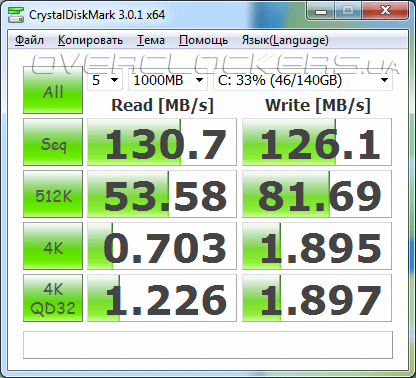 WD Velociraptor WD1500HLHX