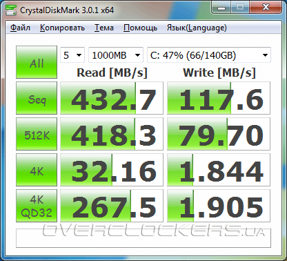 Тестирование WD VelociRaptor + OCZ Vertex 3 Max IOPS (Intel SRT Enhanced)