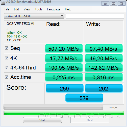 Тестирование OCZ Vertex 3 Max IOPS