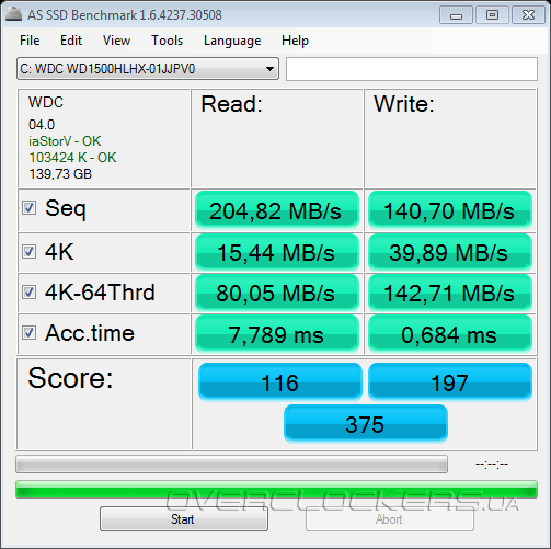 Тестирование WD VelociRaptor + OCZ Synapse Cache