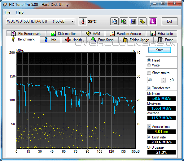 Тестирование WD VelociRaptor + OCZ Synapse Cache