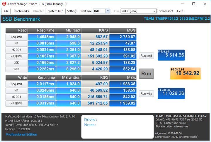 Team MP34 M.2 PCIe SSD 512GB