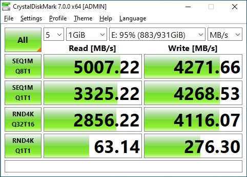 Team T-Force CARDEA Ceramic C440 M.2 PCIe 4.0 1TB