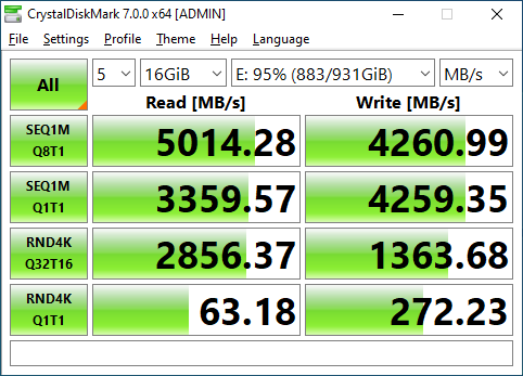 Team T-Force CARDEA Ceramic C440 M.2 PCIe 4.0 1TB