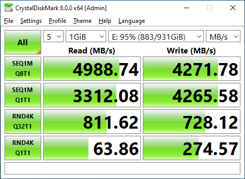 Team T-Force CARDEA Ceramic C440 M.2 PCIe 4.0 1TB