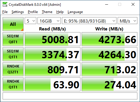 Team T-Force CARDEA Ceramic C440 M.2 PCIe 4.0 1TB