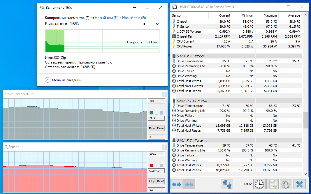 Team T-Force CARDEA Ceramic C440 M.2 PCIe 4.0 1TB